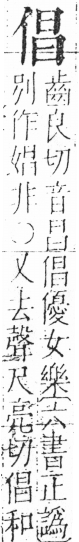 字彙 卷二．人部．頁32．右