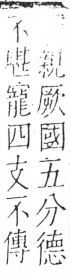 字彙 卷二．人部．頁37．左