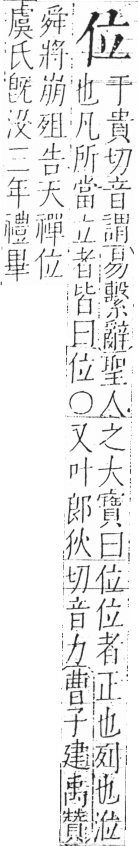 字彙 卷二．人部．頁22．右