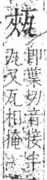 字彙 卷八．瓦部．頁18．右