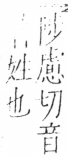 字彙 卷二．人部．頁42．右