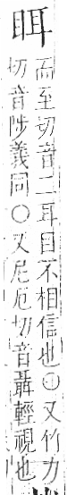 字彙 卷八．目部．頁57．左