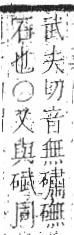 字彙 卷八．石部．頁80．左