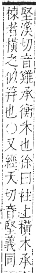 字彙 卷六．木部．頁30．右