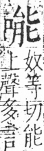 字彙 卷三．口部．頁22．右