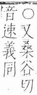 字彙 卷二．人部．頁28．右