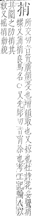 字彙 卷五．手部．頁46．右