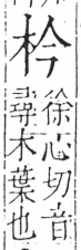 字彙 卷六．木部．頁25．右