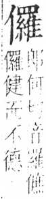 字彙 卷二．人部．頁45．右