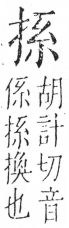 字彙 卷五．手部．頁46．右