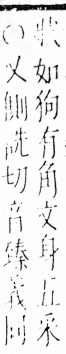 字彙 卷四．山部．頁32．右