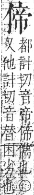 字彙 卷二．人部．頁34．右