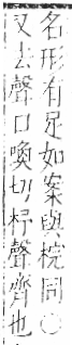 字彙 卷六．木部．頁54．左