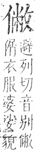 字彙 卷二．人部．頁39．右