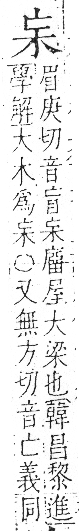 字彙 卷六．木部．頁22．右