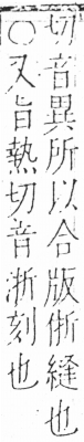 字彙 卷二．人部．頁28．左