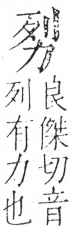 字彙 卷二．力部．頁70．右