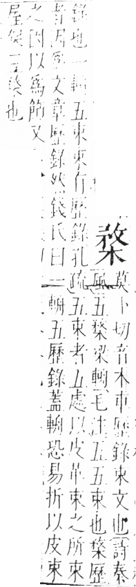 字彙 卷六．木部．頁44．右