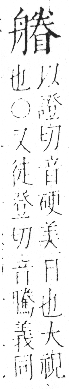 字彙 卷八．目部．頁65．右