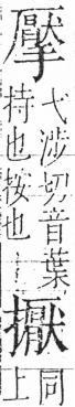 字彙 卷五．手部．頁63．右