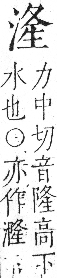 字彙 卷七．水部．頁26．右