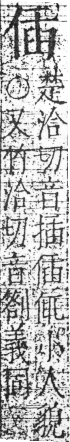 字彙 卷二．人部．頁34．右