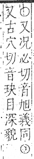 字彙 卷八．目部．頁56．右