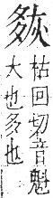 字彙 卷七．火部．頁54．右