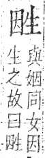 字彙 卷八．生部．頁22．右