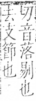 字彙 卷二．刀部．頁62．右