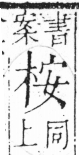 字彙 卷六．木部．頁32．右