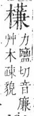 字彙 卷六．木部．頁59．右