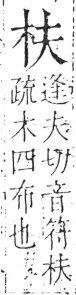 字彙 卷六．木部．頁24．左