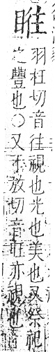 字彙 卷八．目部．頁59．右