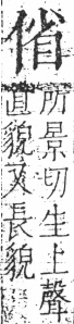 字彙 卷二．人部．頁34．右