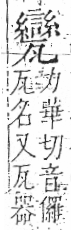 字彙 卷八．瓦部．頁20．左