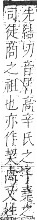 字彙 卷二．人部．頁35．右