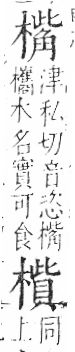 字彙 卷六．木部．頁54．右