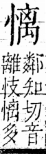 字彙 