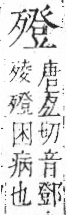 字彙 卷六．歹部．頁75．左