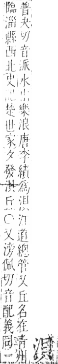 字彙 卷七．水部．頁16．右