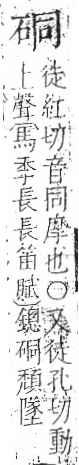 字彙 卷八．石部．頁74．左