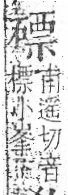 字彙 卷八．石部．頁79．右