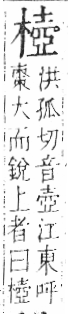 字彙 卷六．木部．頁55．右