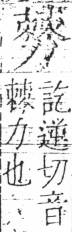 字彙 卷二．力部．頁72．右