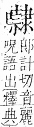 字彙 卷三．口部．頁31．右