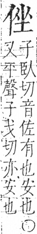 字彙 卷二．人部．頁27．右