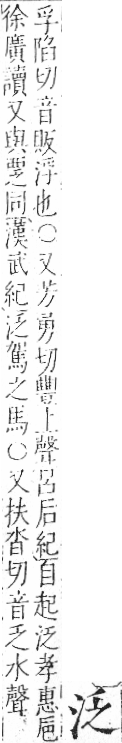 字彙 卷七．水部．頁9．左