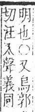 字彙 卷六．日部．頁13．右