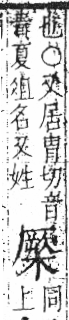 字彙 卷六．木部．頁55．右